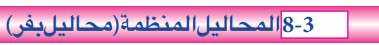 المحاليل المنظمة (محاليل بفر)